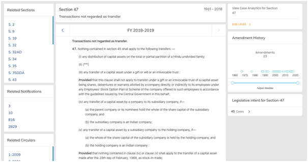 Income Tax Act